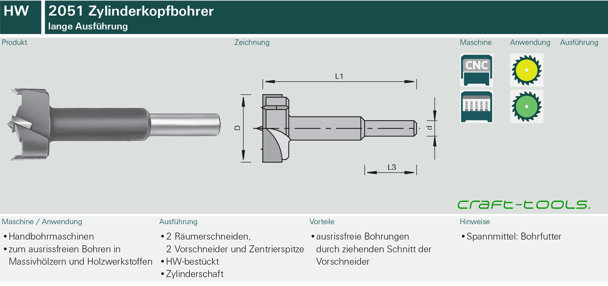 2051 Zylinderkopf-Bohrer HW - lange Ausführung